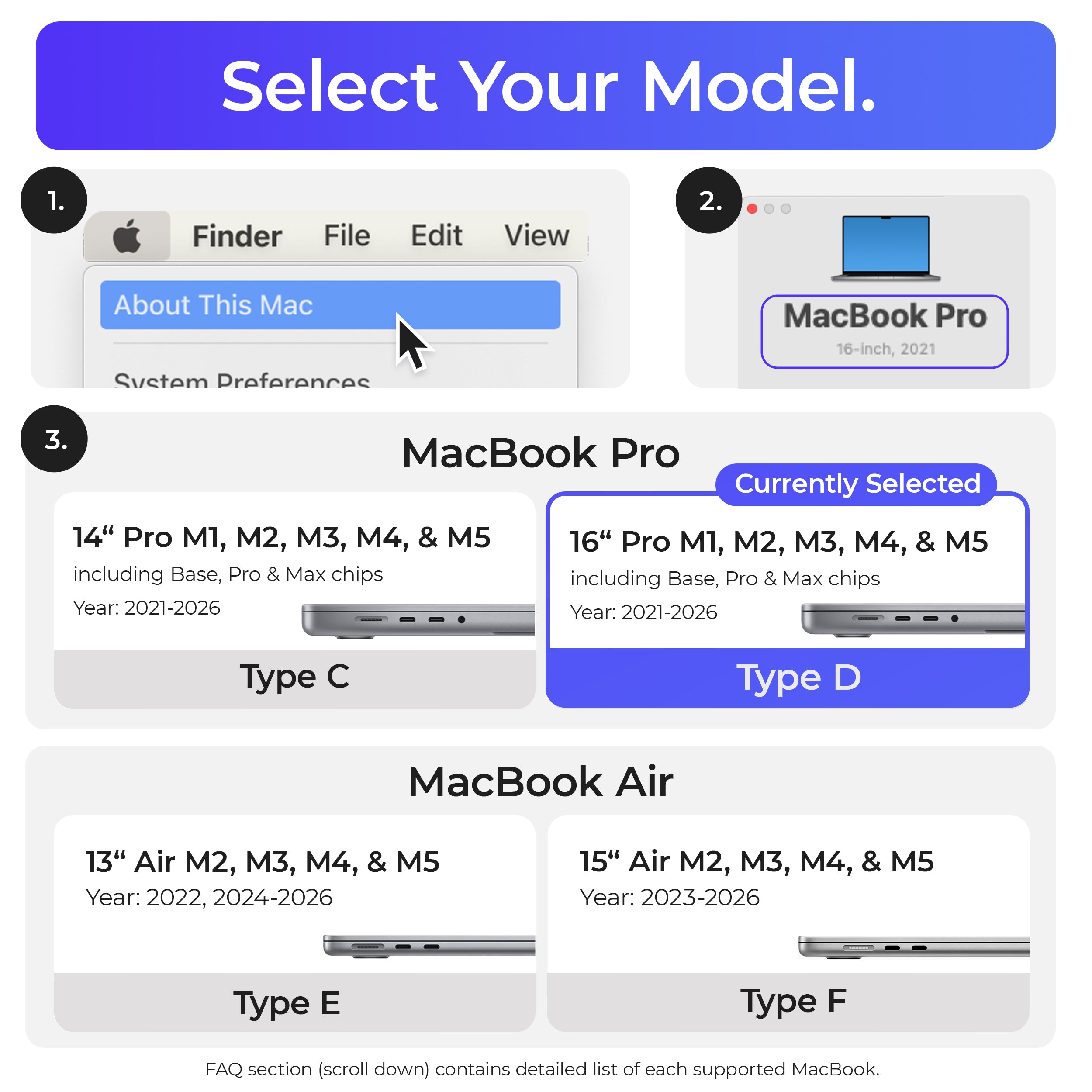 Ascrono® MacBook Docking Station