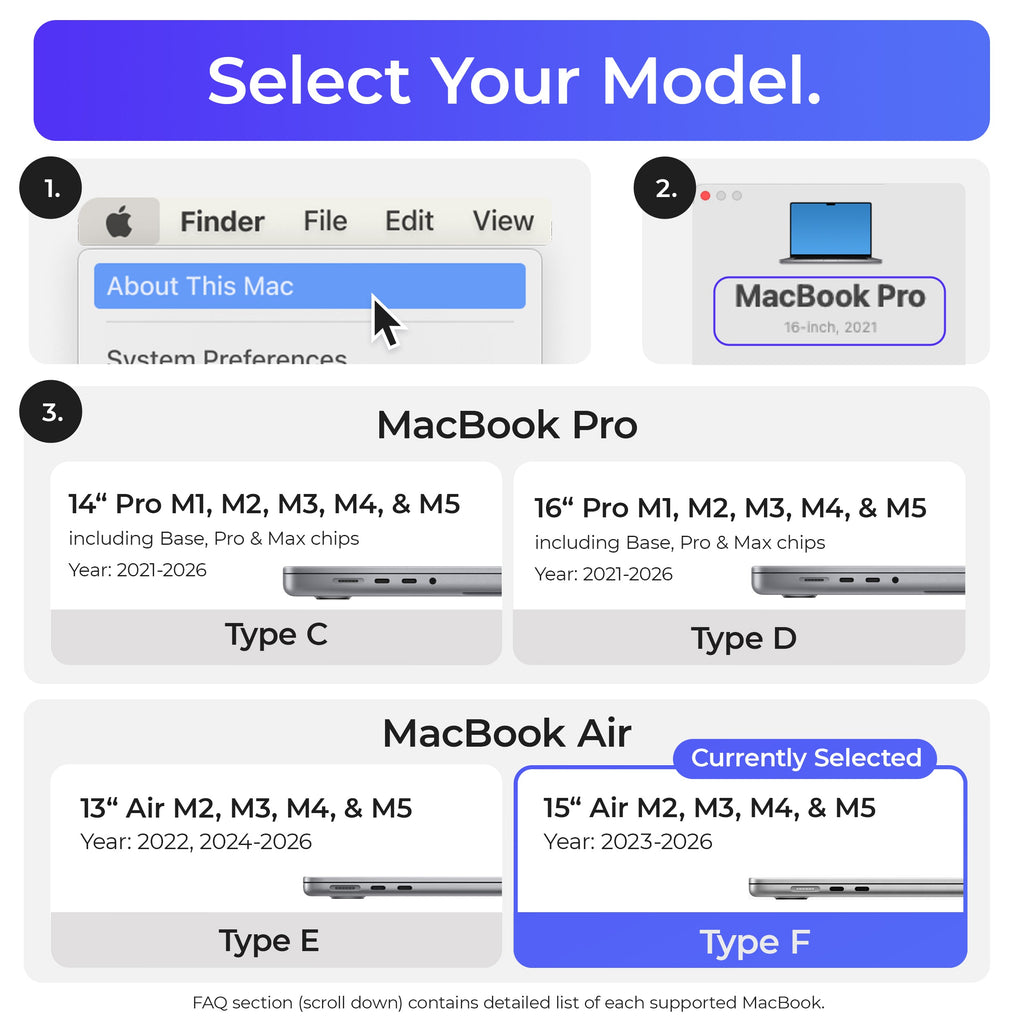 Ascrono® MacBook Docking Station